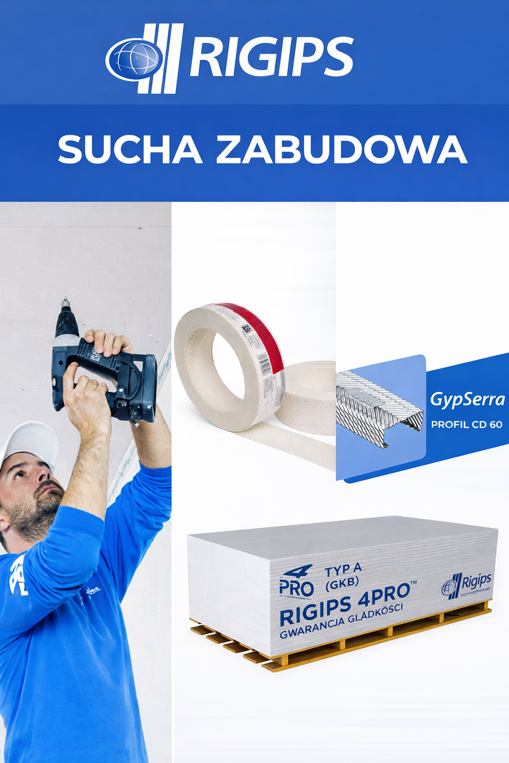 Rigips sucha zabudowa